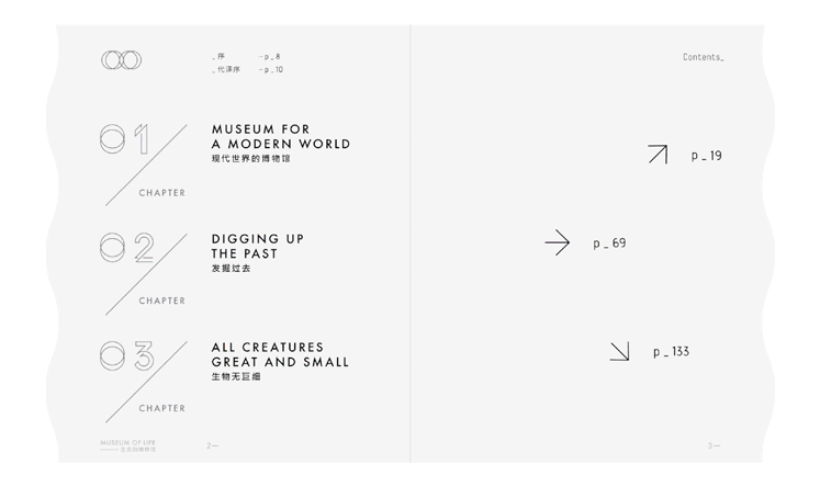 《生命的博物館》書籍設計欣賞